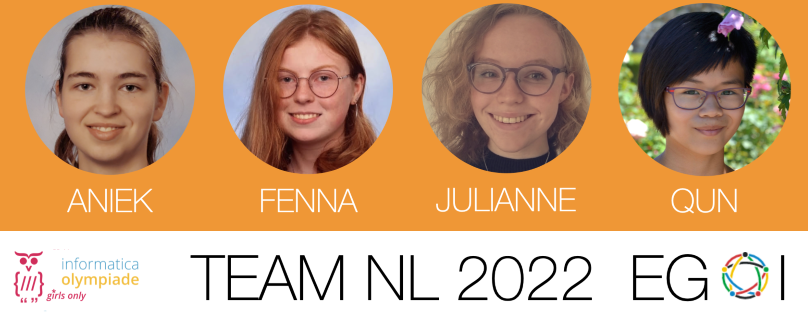 Het 2022 EGOI-NL team